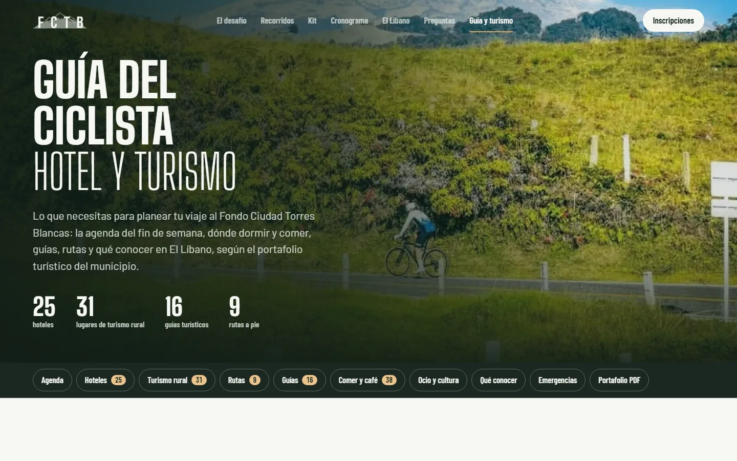 Guía del ciclista, hotel y turismo con cifras de hoteles, turismo rural, guías y rutas, y accesos a cada categoría.